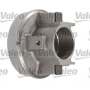 cuscinetto reggispinta frizione valeo 806617 687249 scania 203825