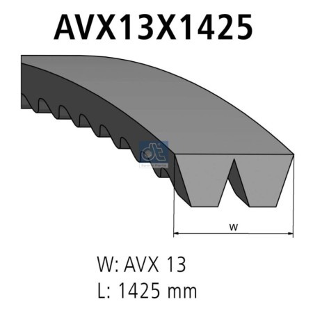 kit cinghie trapezoidali avx13x1425 iveco 2991705 4606269 4719583 4815459 98464571 61689963