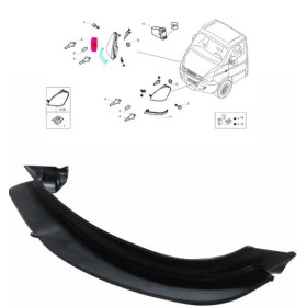 mostrina sottofaro/modanatura del paraurti anteriore dx iveco 69501533