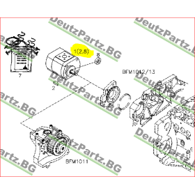 pompa idraulica a ingranaggi 250bar REXROTH 0510615014