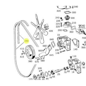cinghia dentata optibelt truck power avx 13x1375 mercedes a0039971992