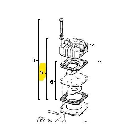 kit revisione testa compressore monocilindrico cd64zd knorr k007994